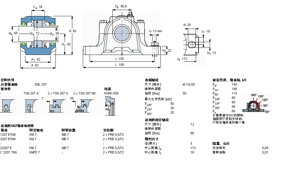 SKF 剖分立式軸承座, SNL，用于緊定套上的軸承，帶油封，標(biāo)準(zhǔn)密封SNL207樣本圖片