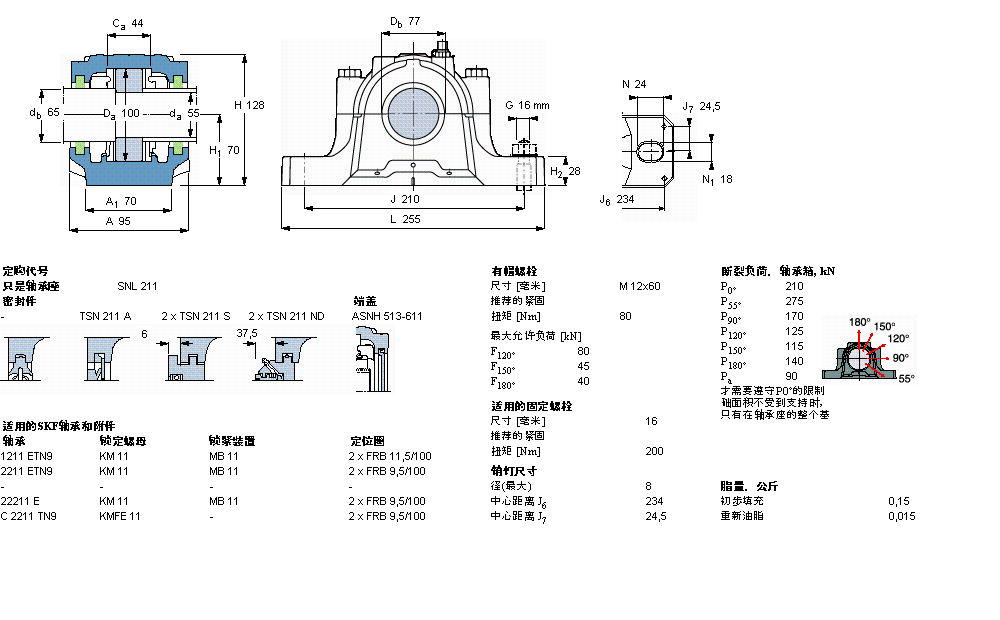 SKF 剖分立式軸承座, SNL，用于緊定套上的軸承，帶油封，標(biāo)準(zhǔn)密封SNL211樣本圖片