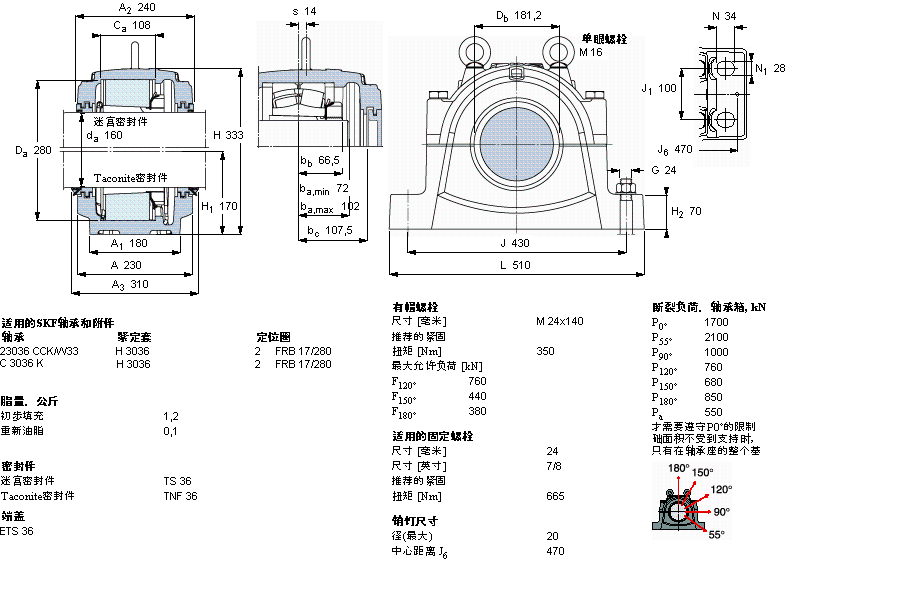 SKF 剖分立式軸承座, 大型SNL, 用于安裝緊定套軸承，標(biāo)準(zhǔn)密封, 為公尺軸軸承座SNL3036樣本圖片