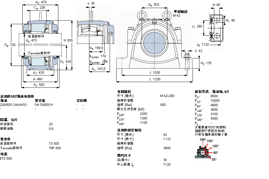 SKF 剖分立式軸承座, 大型SNL, 用于安裝緊定套軸承，標(biāo)準(zhǔn)密封, 為公尺軸軸承座SNL30/500L樣本圖片