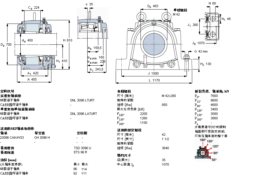 SKF 剖分立式軸承座, 大型SNL, 用于安裝緊定套軸承，油封, 為公尺軸軸承座SNL3096LTURT樣本圖片