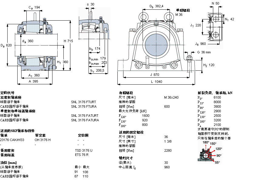 SKF 剖分立式軸承座, 大型SNL, 用于安裝緊定套軸承，油封, 為公尺軸軸承座SNL3176FTURT樣本圖片