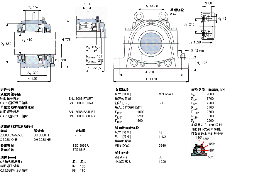 SKF 剖分立式軸承座, 大型SNL, 用于安裝緊定套軸承，油封, 為公尺軸軸承座SNL3088FTURT樣本圖片