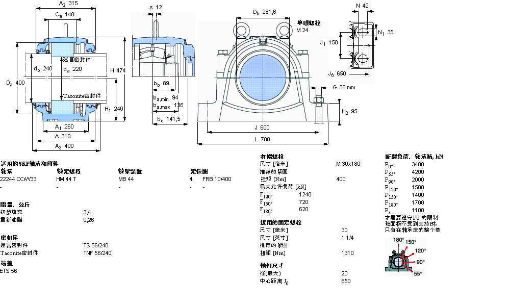 SKF 剖分立式軸承座, 大型SNL, 用于安裝帶圓柱孔的軸承 ，標準密封SNL3148G樣本圖片