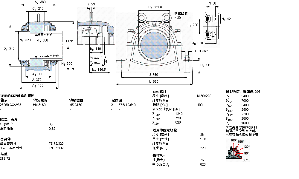 SKF 剖分立式軸承座, 大型SNL, 用于安裝帶圓柱孔的軸承 ，標準密封SNL3260G樣本圖片