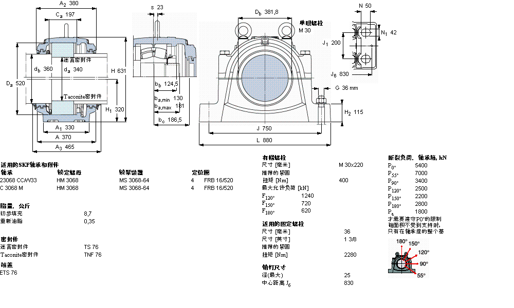 SKF 剖分立式軸承座, 大型SNL, 用于安裝帶圓柱孔的軸承 ，標準密封SNL3068G樣本圖片