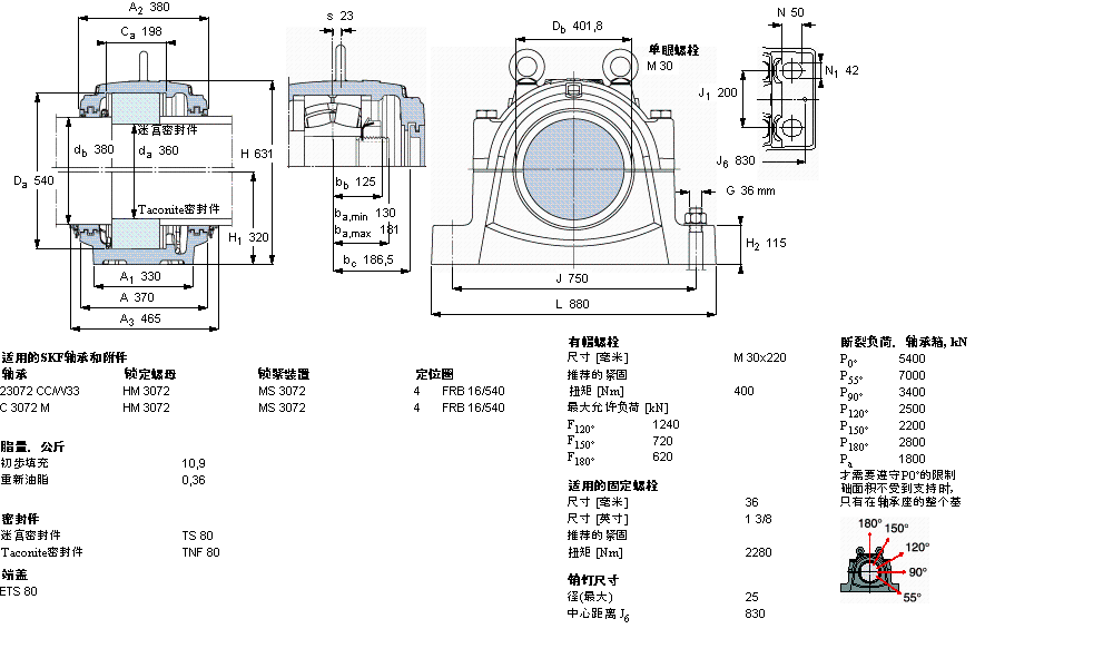 SKF 剖分立式軸承座, 大型SNL, 用于安裝帶圓柱孔的軸承 ，標(biāo)準(zhǔn)密封SNL3072G樣本圖片