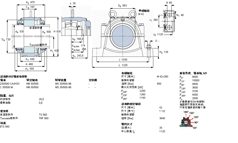 SKF 剖分立式軸承座, 大型SNL, 用于安裝帶圓柱孔的軸承 ，標(biāo)準(zhǔn)密封SNL30/500GF樣本圖片
