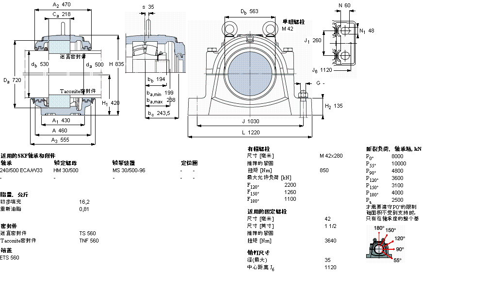 SKF 剖分立式軸承座, 大型SNL, 用于安裝帶圓柱孔的軸承 ，標(biāo)準(zhǔn)密封SNL40/500GF樣本圖片