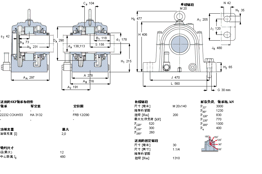 SKF 剖分立式軸承座, SONL, 用于緊定套安裝軸承SONL232-532樣本圖片