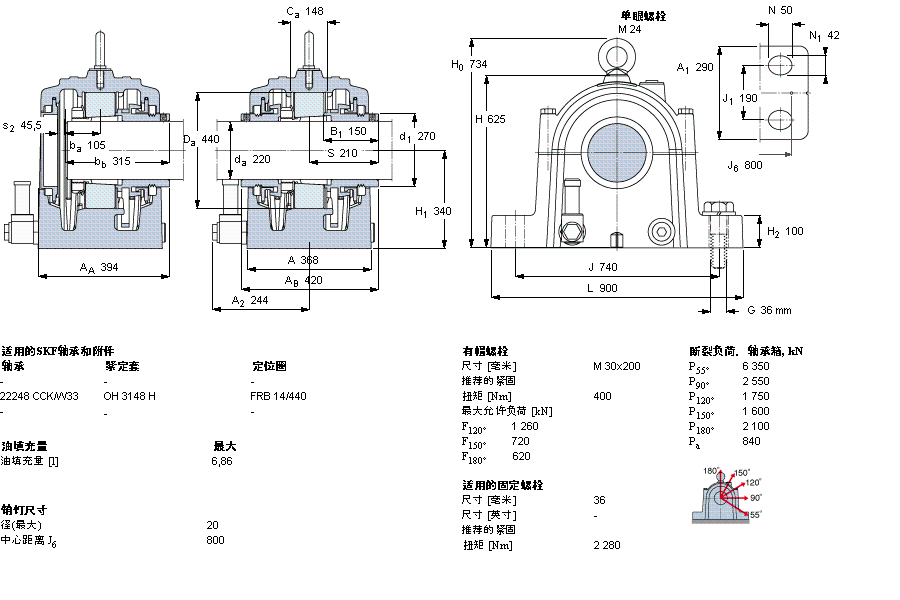 SKF 剖分立式軸承座, SONL, 用于緊定套安裝軸承SONL248-548樣本圖片