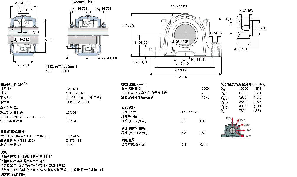SKF 剖分立式軸承座, SAF 系列 - 裝在緊定套上的自調心球軸承SAF1511樣本圖片