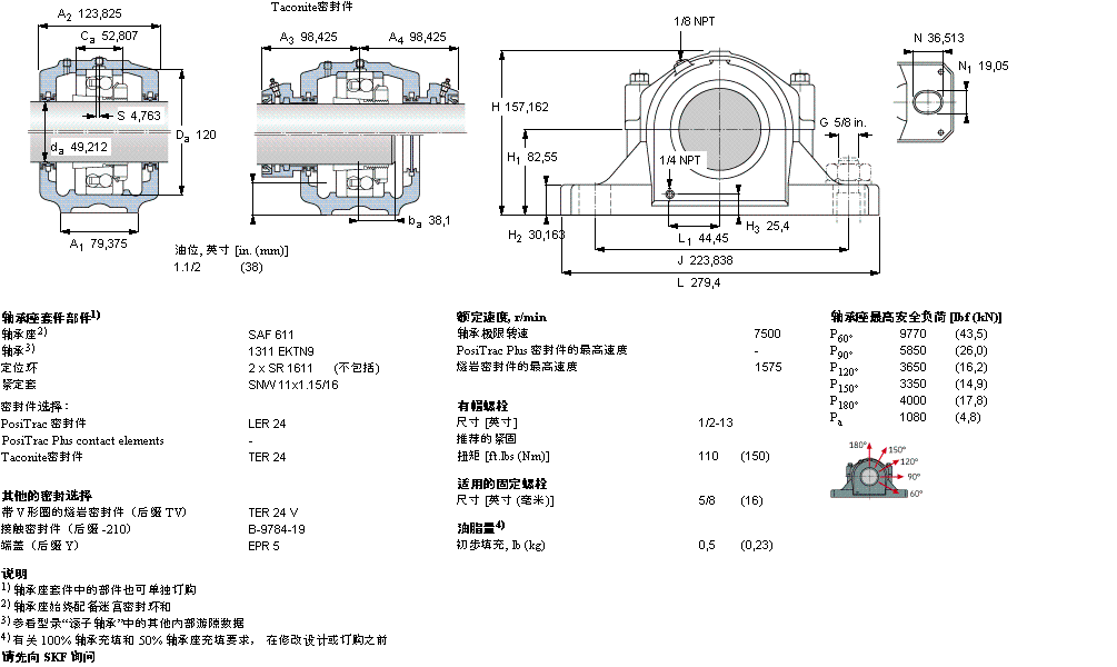 SKF 剖分立式軸承座, SAF 系列 - 裝在緊定套上的自調(diào)心球軸承SAF1611樣本圖片