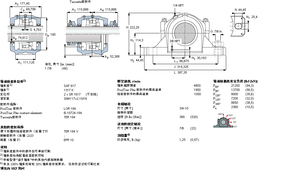 SKF 剖分立式軸承座, SAF 系列 - 裝在緊定套上的自調(diào)心球軸承SAF1617樣本圖片
