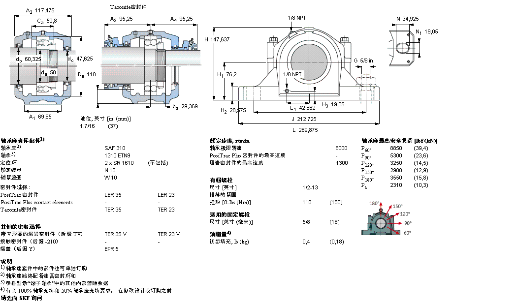 SKF 剖分立式軸承座, SAF 系列 - 帶圓柱孔的自調(diào)心球軸承SAF1310樣本圖片