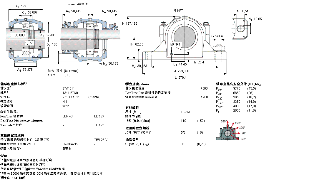 SKF 剖分立式軸承座, SAF 系列 - 帶圓柱孔的自調(diào)心球軸承SAF1311樣本圖片