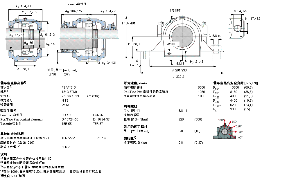 SKF 剖分立式軸承座, SAF 系列 - 帶圓柱孔的自調(diào)心球軸承FSAF1313樣本圖片