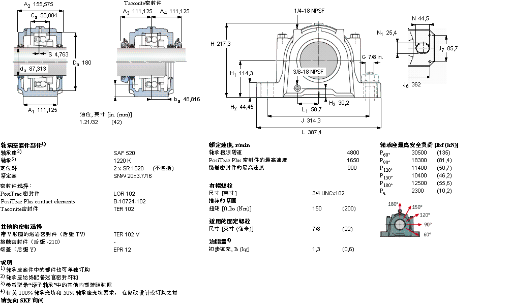 SKF 剖分立式軸承座, SAF 系列 - 裝在緊定套上的自調(diào)心球軸承SAF1520樣本圖片