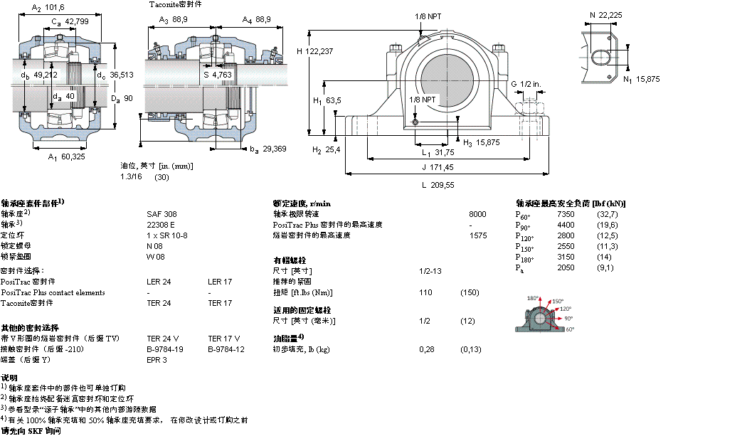 SKF 剖分立式軸承座, SAF 系列 - 帶圓柱孔的球面滾子軸承SAF22308樣本圖片