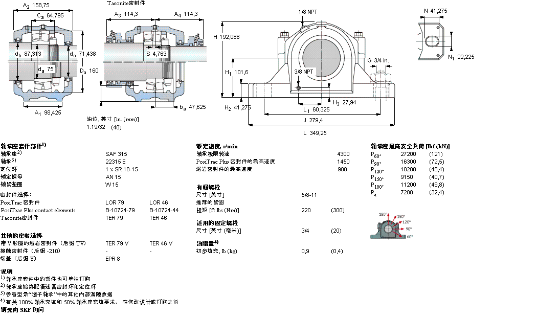 SKF 剖分立式軸承座, SAF 系列 - 帶圓柱孔的球面滾子軸承SAF22315樣本圖片