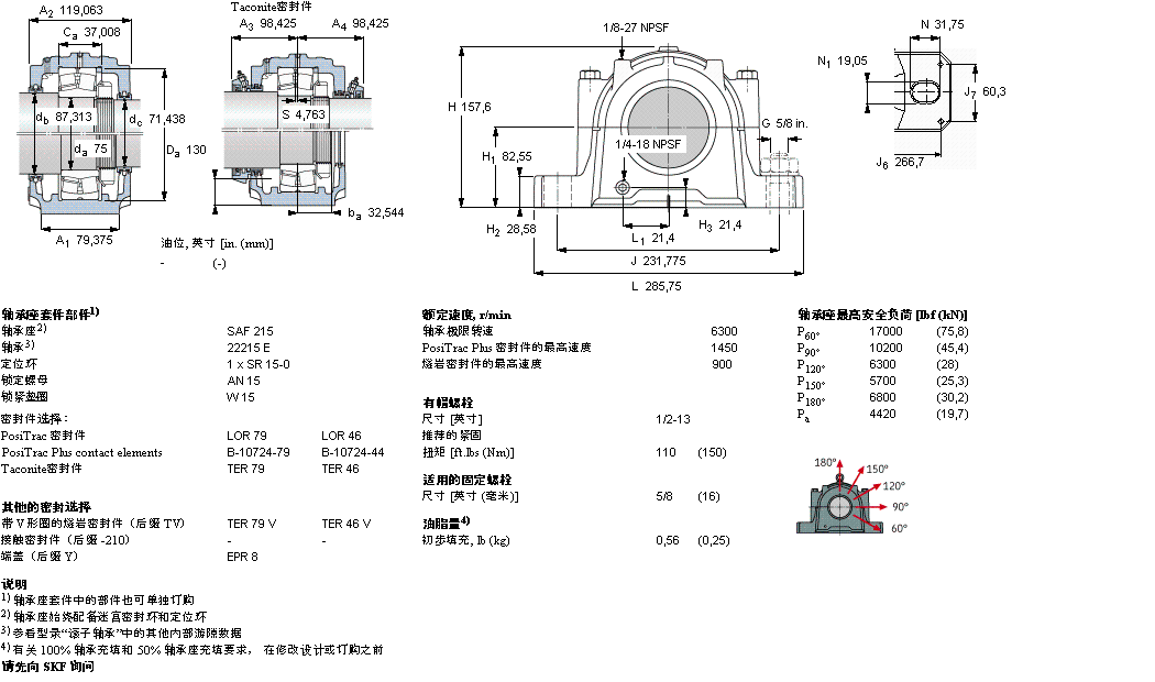 SKF 剖分立式軸承座, SAF 系列 - 帶圓柱孔的球面滾子軸承SAF22215樣本圖片