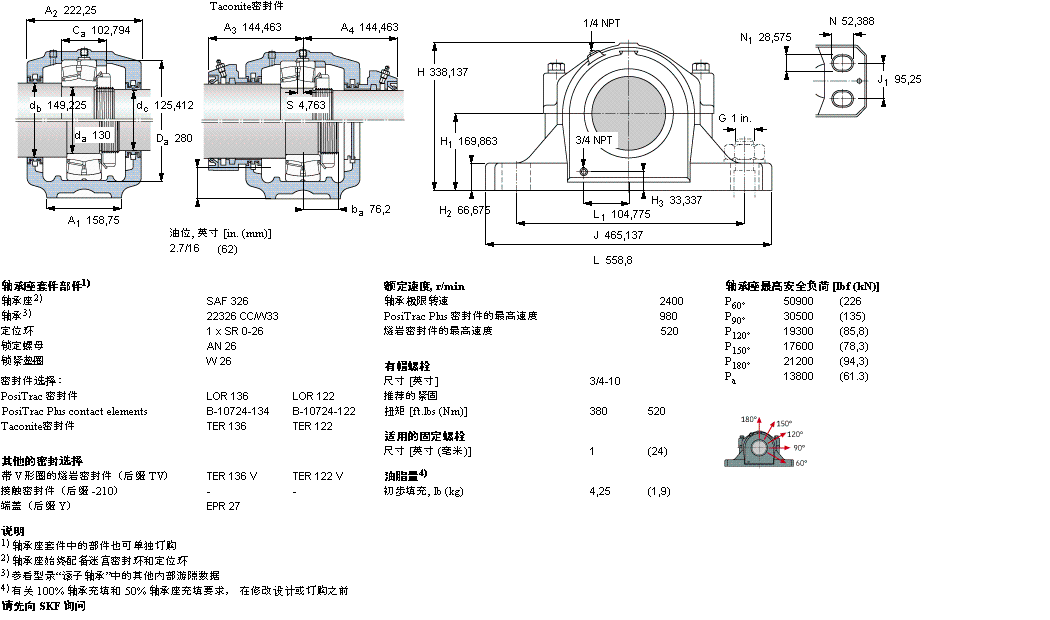 SKF 剖分立式軸承座, SAF 系列 - 帶圓柱孔的球面滾子軸承SAF22326樣本圖片