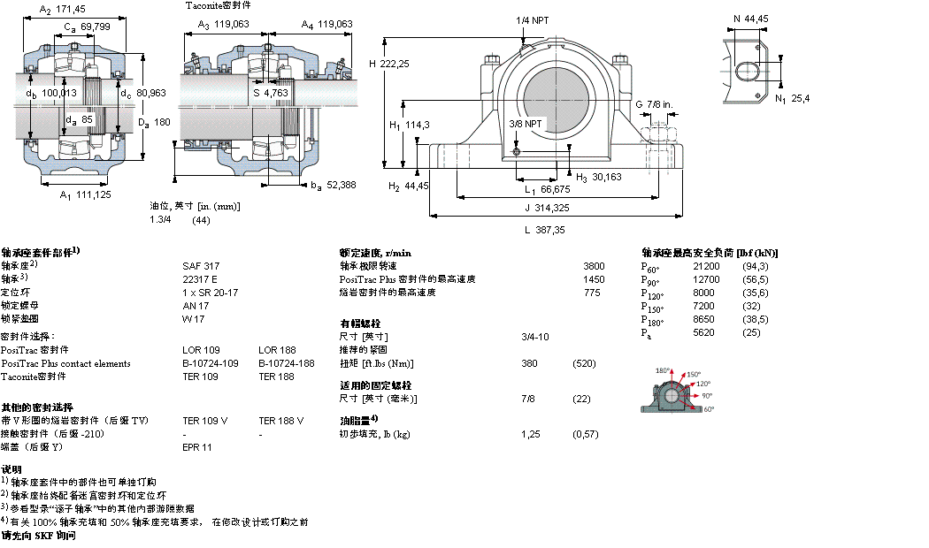 SKF 剖分立式軸承座, SAF 系列 - 帶圓柱孔的球面滾子軸承SAF22317樣本圖片