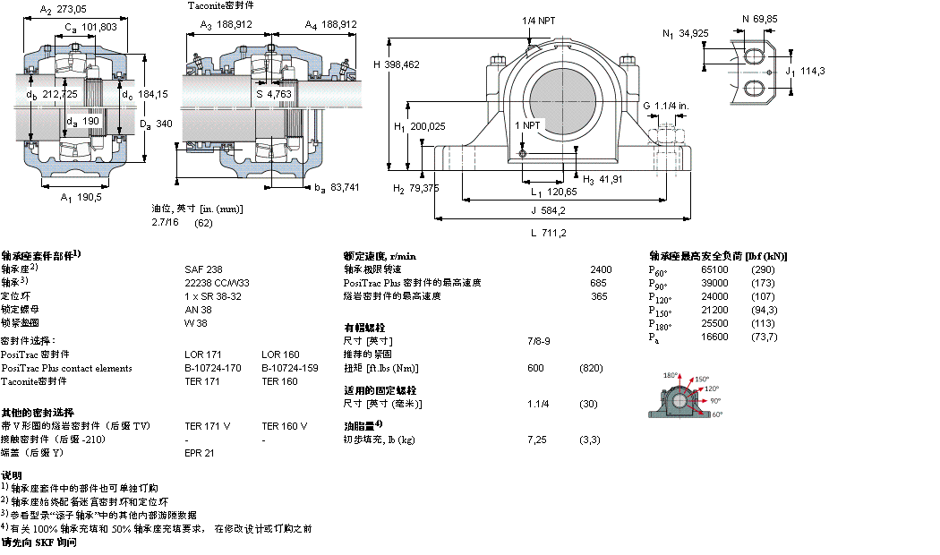 SKF 剖分立式軸承座, SAF 系列 - 帶圓柱孔的球面滾子軸承SAF22238樣本圖片