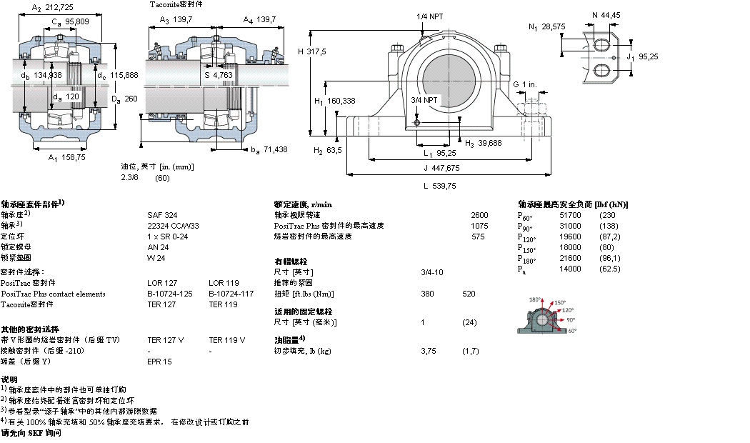 SKF 剖分立式軸承座, SAF 系列 - 帶圓柱孔的球面滾子軸承SAF22324樣本圖片