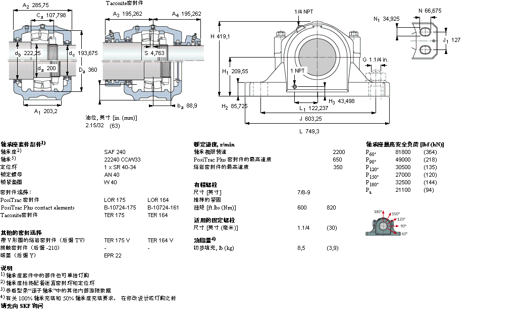 SKF 剖分立式軸承座, SAF 系列 - 帶圓柱孔的球面滾子軸承SAF22240樣本圖片