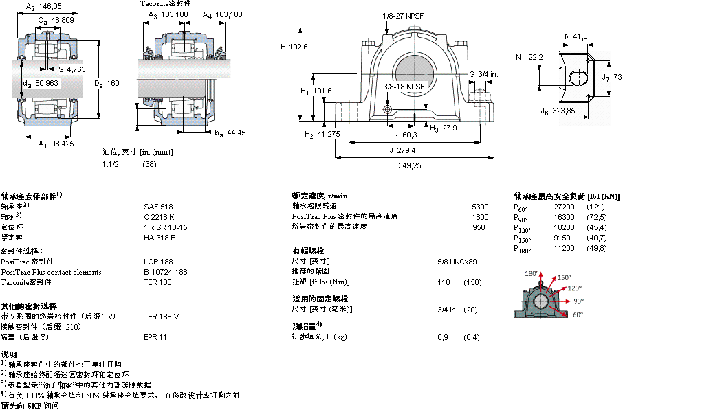 SKF 剖分立式軸承座, SAF 系列 - 裝在緊定套上的 CARB 軸承SAFC2518樣本圖片