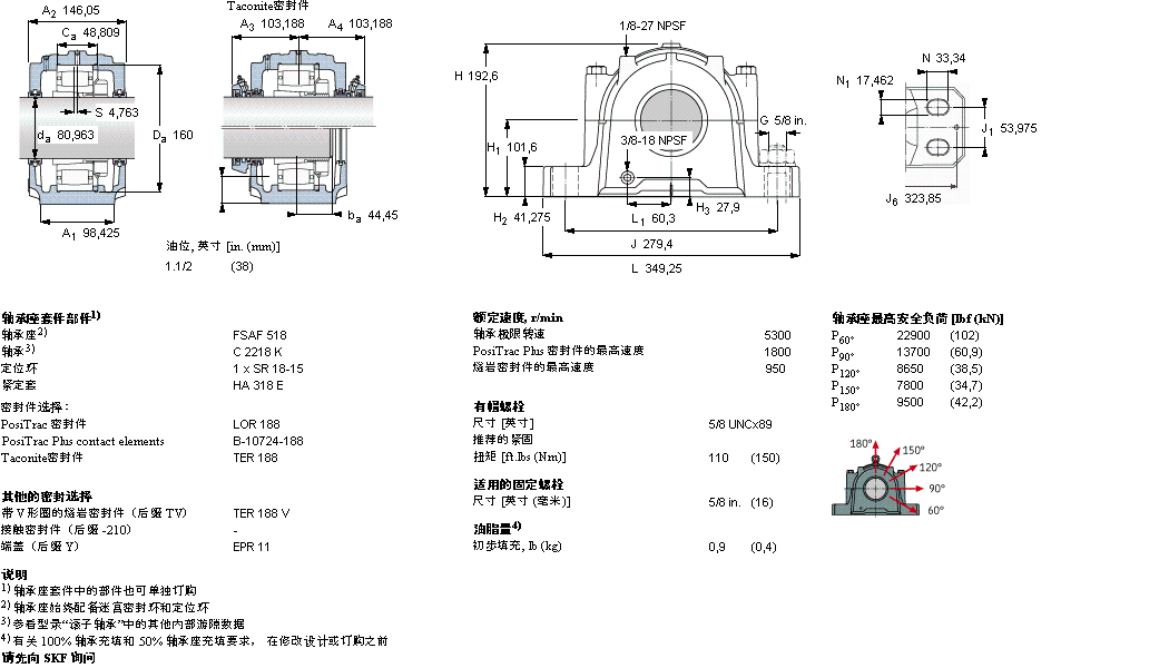 SKF 剖分立式軸承座, SAF 系列 - 裝在緊定套上的 CARB 軸承FSAFC2518樣本圖片