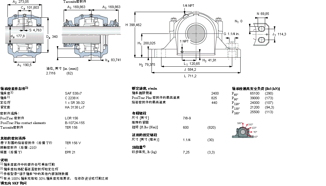 SKF 剖分立式軸承座, SAF 系列 - 裝在緊定套上的 CARB 軸承SAFC2538x7樣本圖片