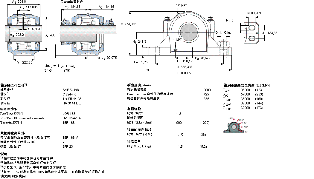 SKF 剖分立式軸承座, SAF 系列 - 裝在緊定套上的 CARB 軸承SAFC2544x8樣本圖片