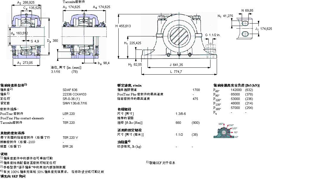 SKF 剖分立式軸承座, SDAF，用于緊定套安裝軸承SDAF22636樣本圖片