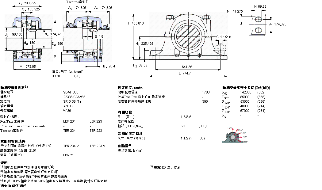 SKF 剖分立式軸承座, SDAF，用于圓柱孔軸承SDAF22336樣本圖片