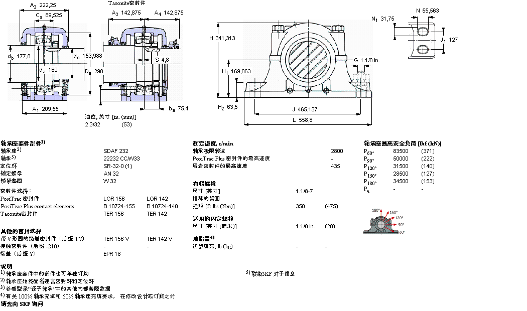 SKF 剖分立式軸承座, SDAF，用于圓柱孔軸承SDAF22232樣本圖片