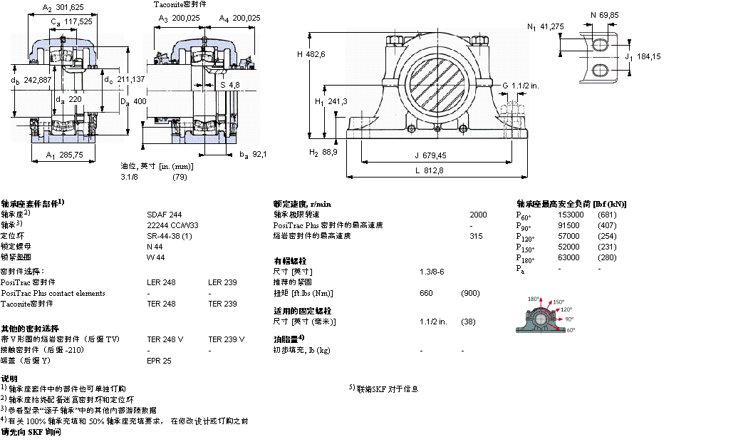 SKF 剖分立式軸承座, SDAF，用于圓柱孔軸承SDAF22244樣本圖片