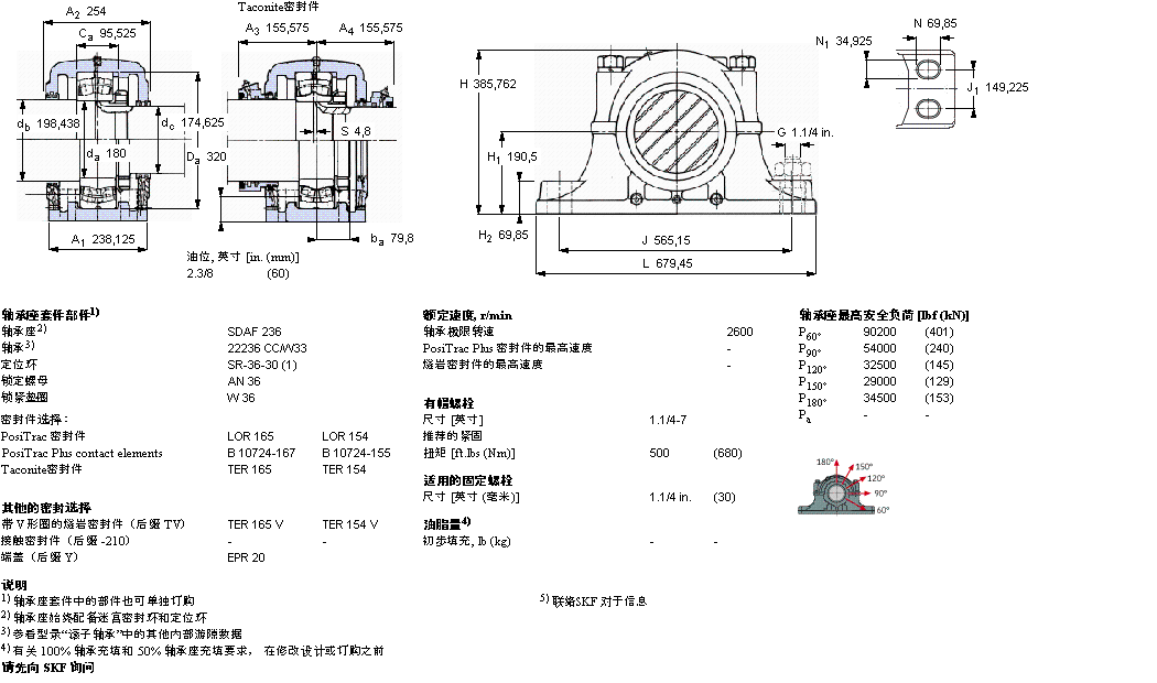 SKF 剖分立式軸承座, SDAF，用于圓柱孔軸承SDAF22236樣本圖片