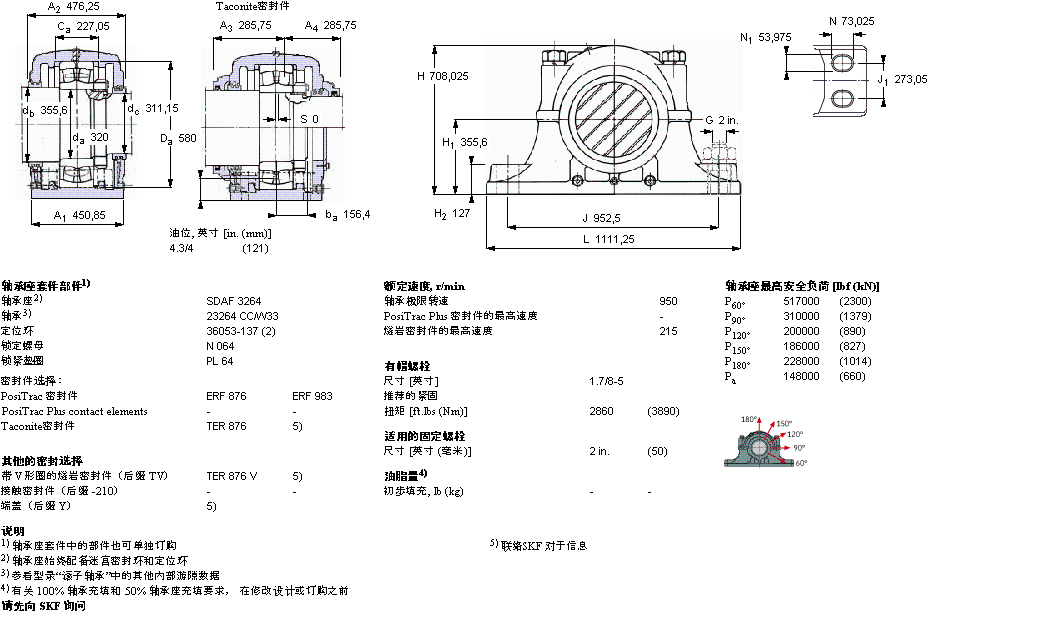 SKF 剖分立式軸承座, SDAF，用于圓柱孔軸承SDAF23264樣本圖片