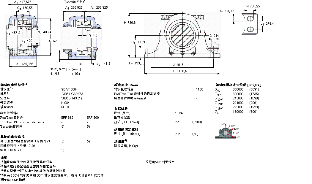 SKF 剖分立式軸承座, SDAF，用于圓柱孔軸承SDAF23084樣本圖片