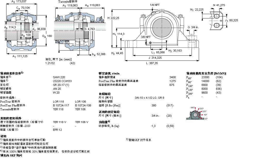 SKF 剖分立式軸承座, SAW，用于圓柱孔軸承SAW23220樣本圖片