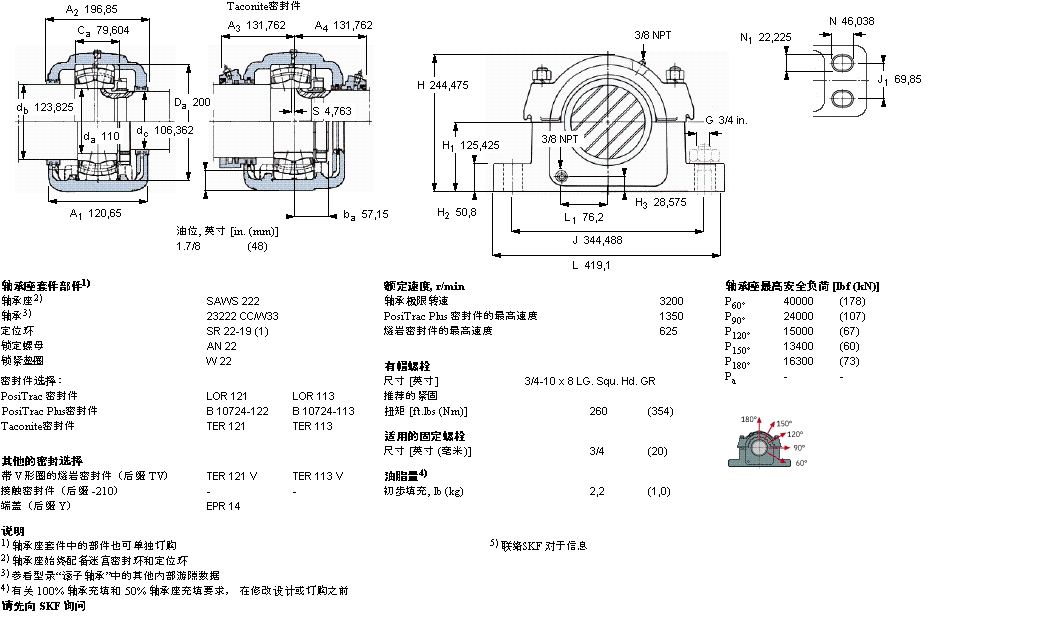 SKF 剖分立式軸承座, SAW，用于圓柱孔軸承SAWS23222樣本圖片