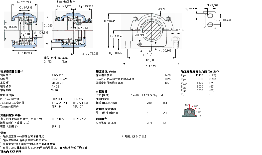 SKF 剖分立式軸承座, SAW，用于圓柱孔軸承SAW23228樣本圖片