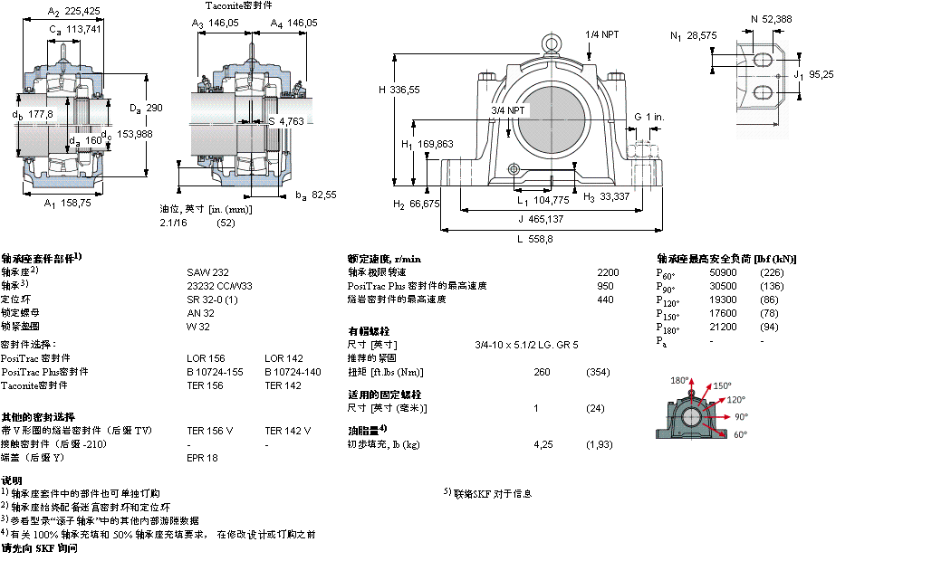 SKF 剖分立式軸承座, SAW，用于圓柱孔軸承SAW23232樣本圖片
