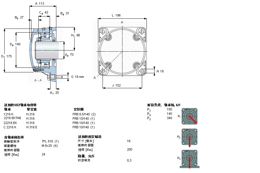 SKF 法蘭式軸承座, FNL 用于緊定套安裝軸承FNL516A樣本圖片