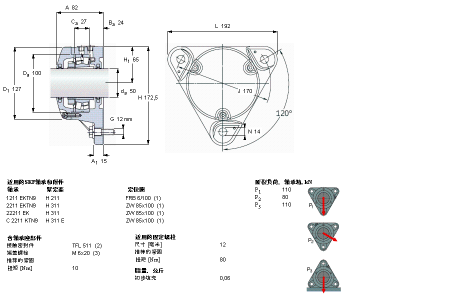 SKF 法蘭式軸承座, FNL 用于緊定套安裝軸承FNL511B樣本圖片