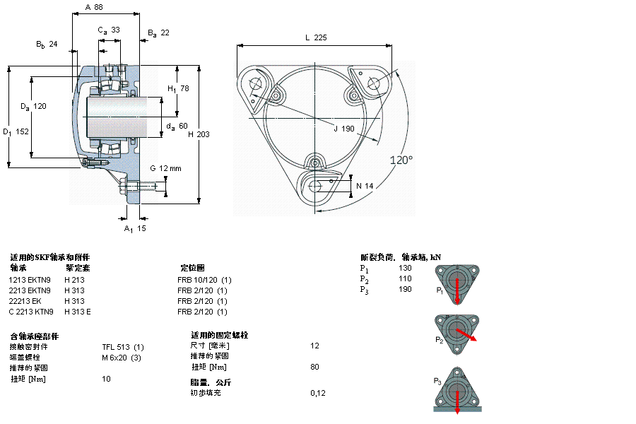 SKF 法蘭式軸承座, FNL 用于緊定套安裝軸承FNL513A樣本圖片