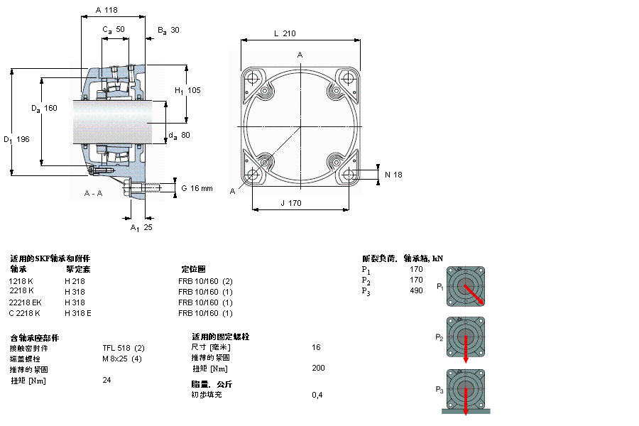SKF 法蘭式軸承座, FNL 用于緊定套安裝軸承FNL518B樣本圖片