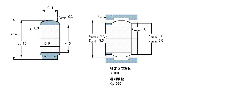 SKF 需要維護(hù)的徑向球面滑動(dòng)軸承, 鋼對(duì)鋼, 無(wú)密封件GE5E樣本圖片